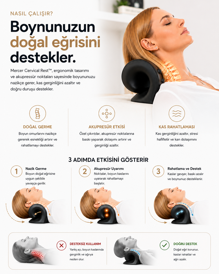 MERCER Ergonomik Boyun Desteği